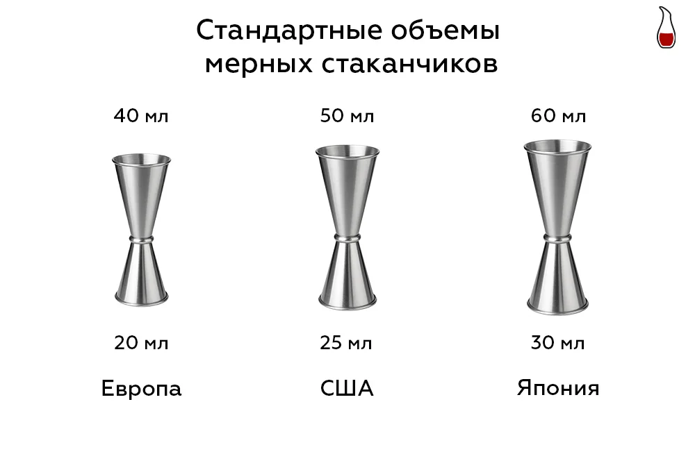 Инфографика